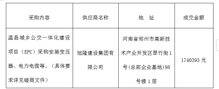 a86c93b5f333f0c2a4c4c88f3c5e0ec