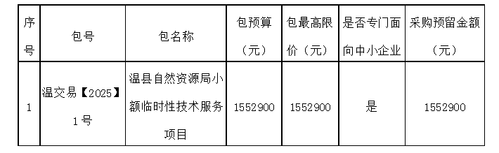 0943f082e290c866df66fc8a96f9292