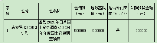 c9c1c853765356767c7d54e0aaa0399