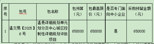 f15b9cec68cc052fa8fd423775296a7