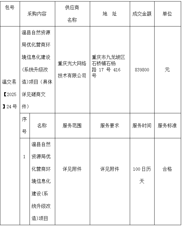 17a86d5793da8cb5f28b40f76acd505