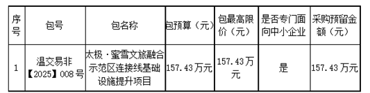1745488380664