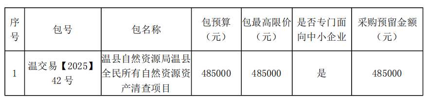 b49dd53812e3bf90b1b3603d3c2a315